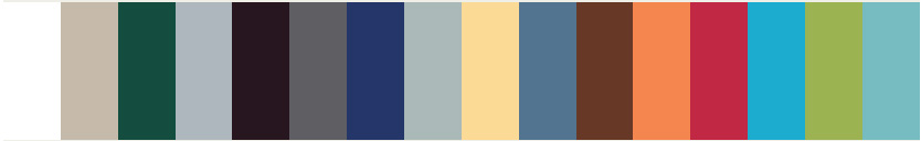 casual furniture easycare color options